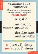 Таблицы "Русский язык 1 класс" 